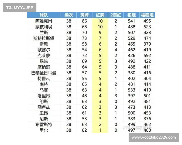法甲转播收入分配调整 中小球队获益增多