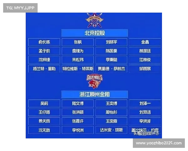 外援政策演变：从“四节六人次”到对球队构建的影响。